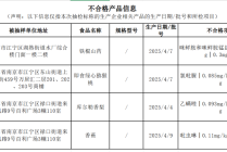 南京江宁区市监局通报：盒马一批次猕猴桃检出膨大剂超标